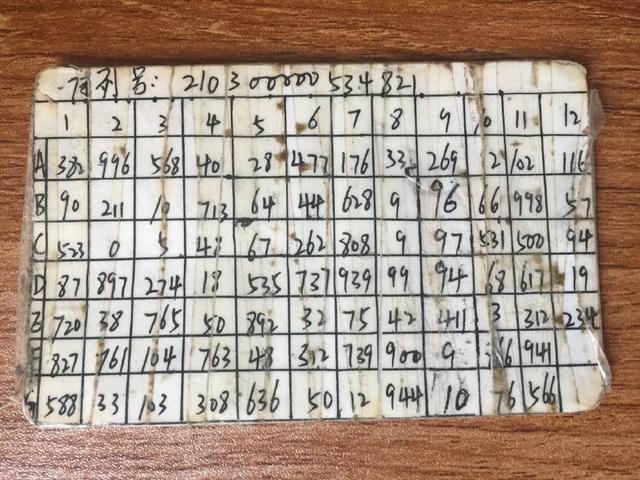 DNF中的最强防*号盗**神器,当年人手一个,现在已经被大家遗忘了