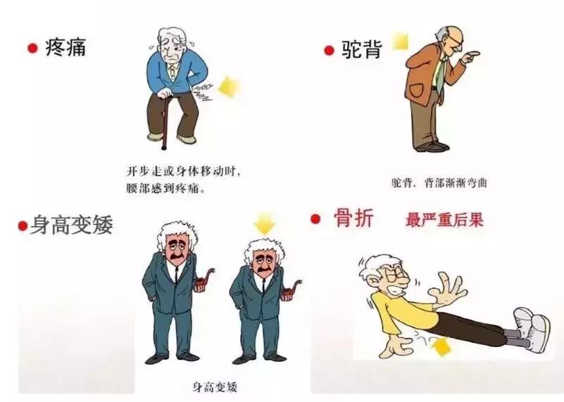 腰椎骨折一个月后可以下地走吗,腰椎横突骨折多久可以下床大小便