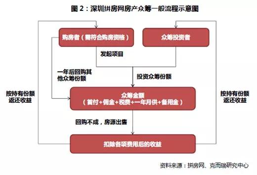 娣卞湷涔版ゼ浜嬩欢 (娣卞湷80涓囦拱鎴跨殑鐪熷疄浜嬫儏)