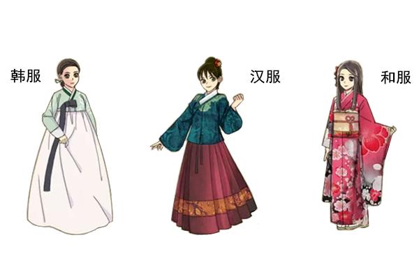 和服汉服韩服的区别,汉服韩服和服和越服的区别