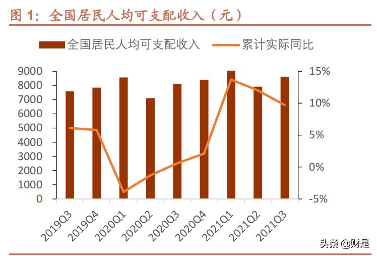 绀炬湇琛屼笟,绀炬湇闆跺敭