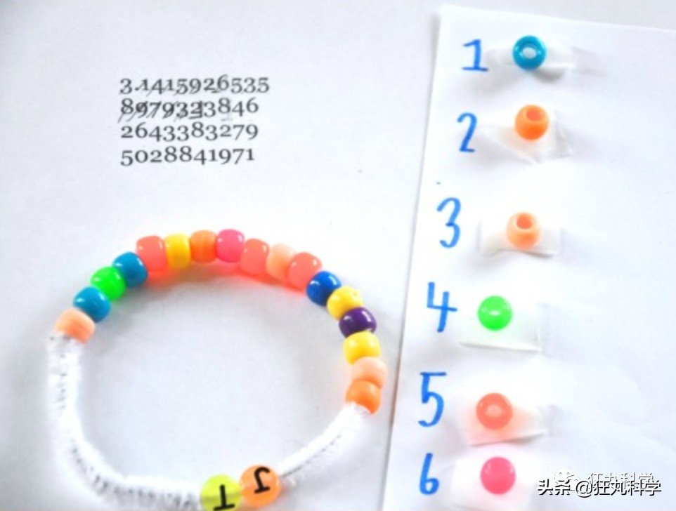 当白色情人节遇到圆周率,当白色情人节遇上圆周率