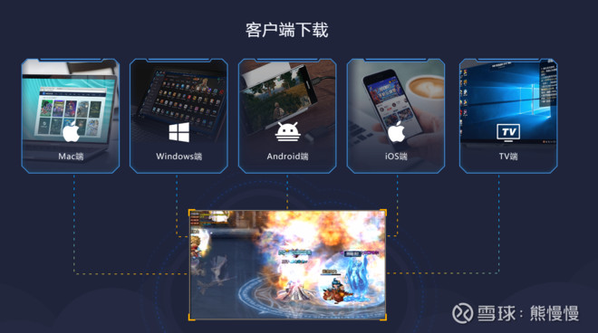 顺网科技的上涨逻辑,300113顺网科技股明天走势预测