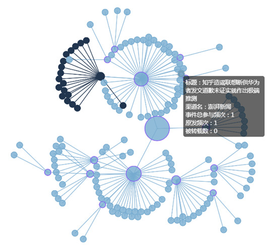 “撤出中国”、“断供华为”,一文看尽联想公关的不足与优势