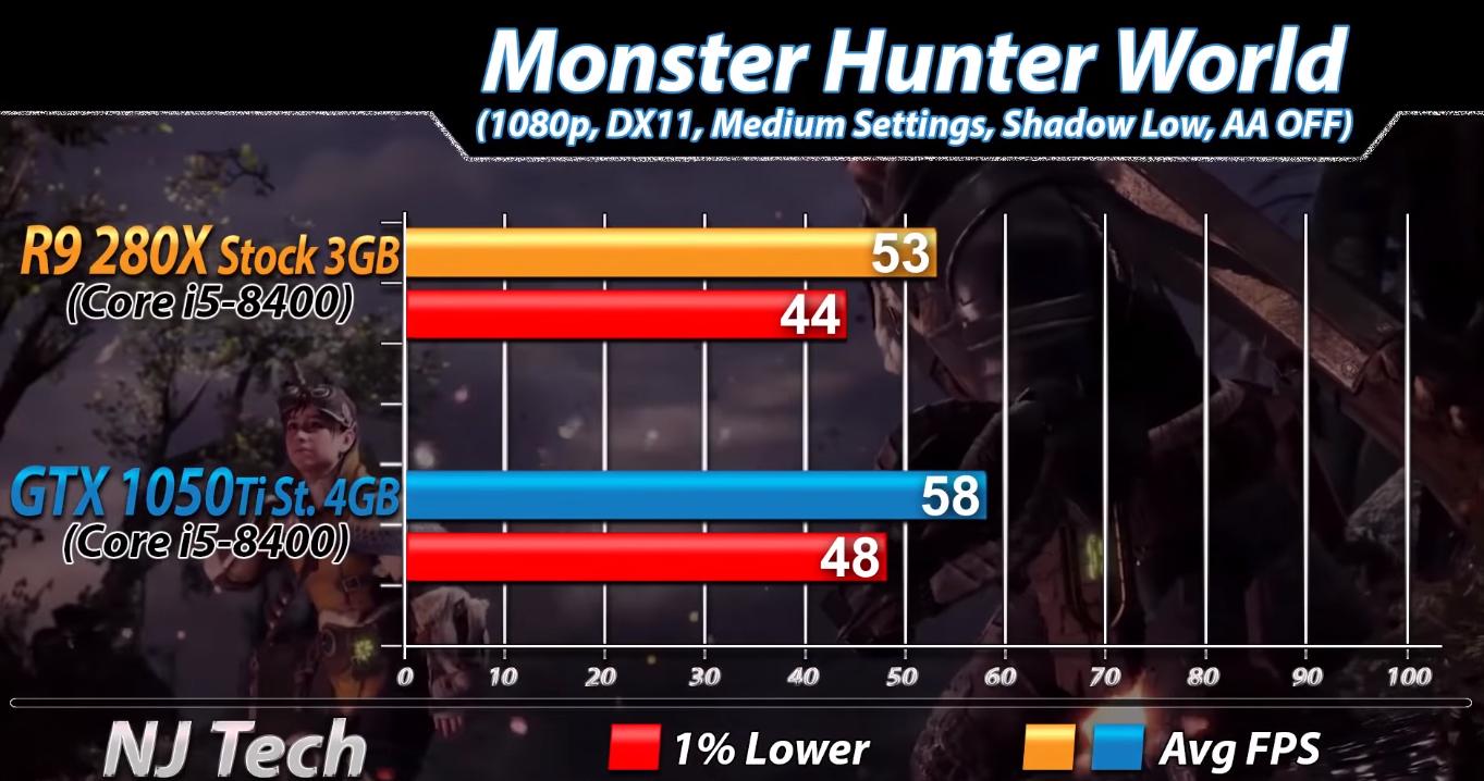 amd一代处理器有哪些,amd一代二代cpu性能