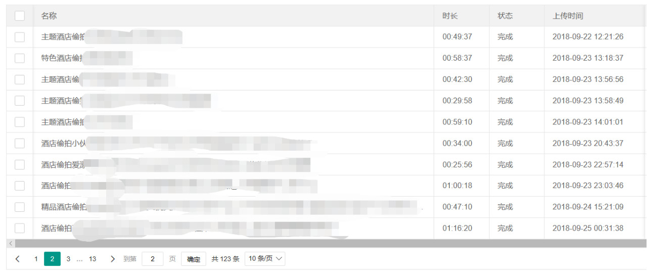 现在“*拍偷**”都深入到什么程度了?这几个场所,女孩一定多留心!