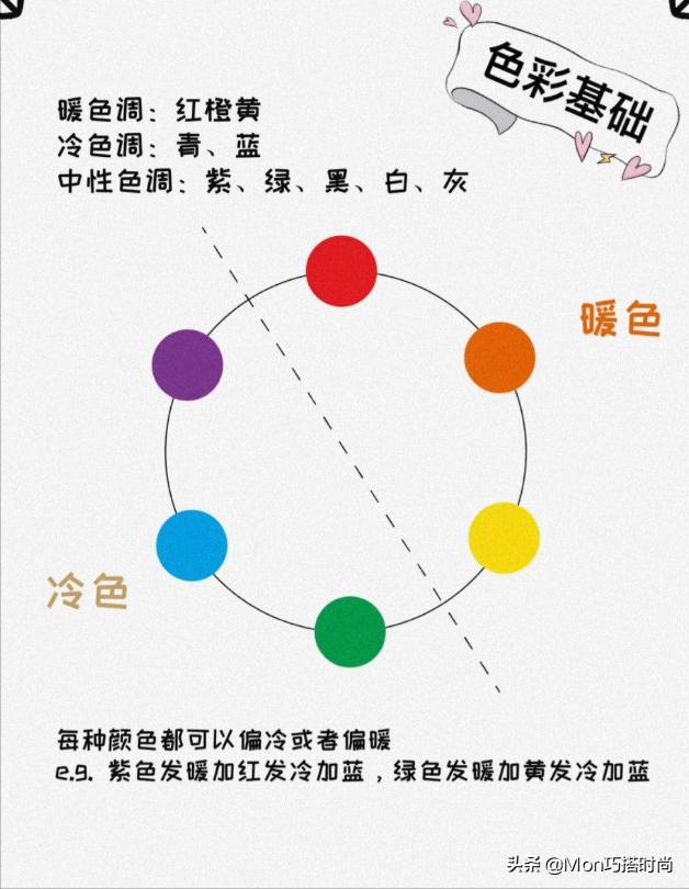 会穿比颜值重要,会穿搭真的很加分