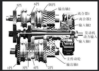 增程式电动汽车名词解释,汽车名词解释100个