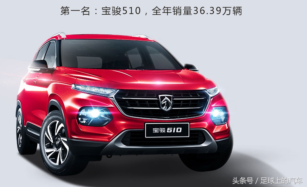 中国品牌suv汽车排名前十,国产小型suv哪款车最好