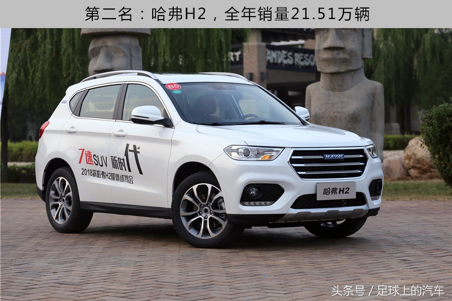 中国品牌suv汽车排名前十,国产小型suv哪款车最好