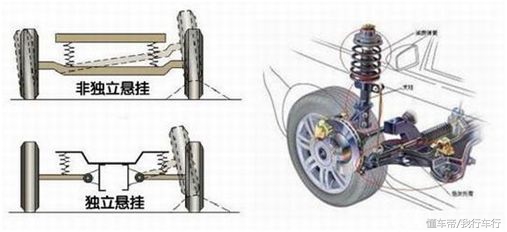做四轮定位是不是跑偏就修好了,车辆跑偏做四轮定位还是解决不了