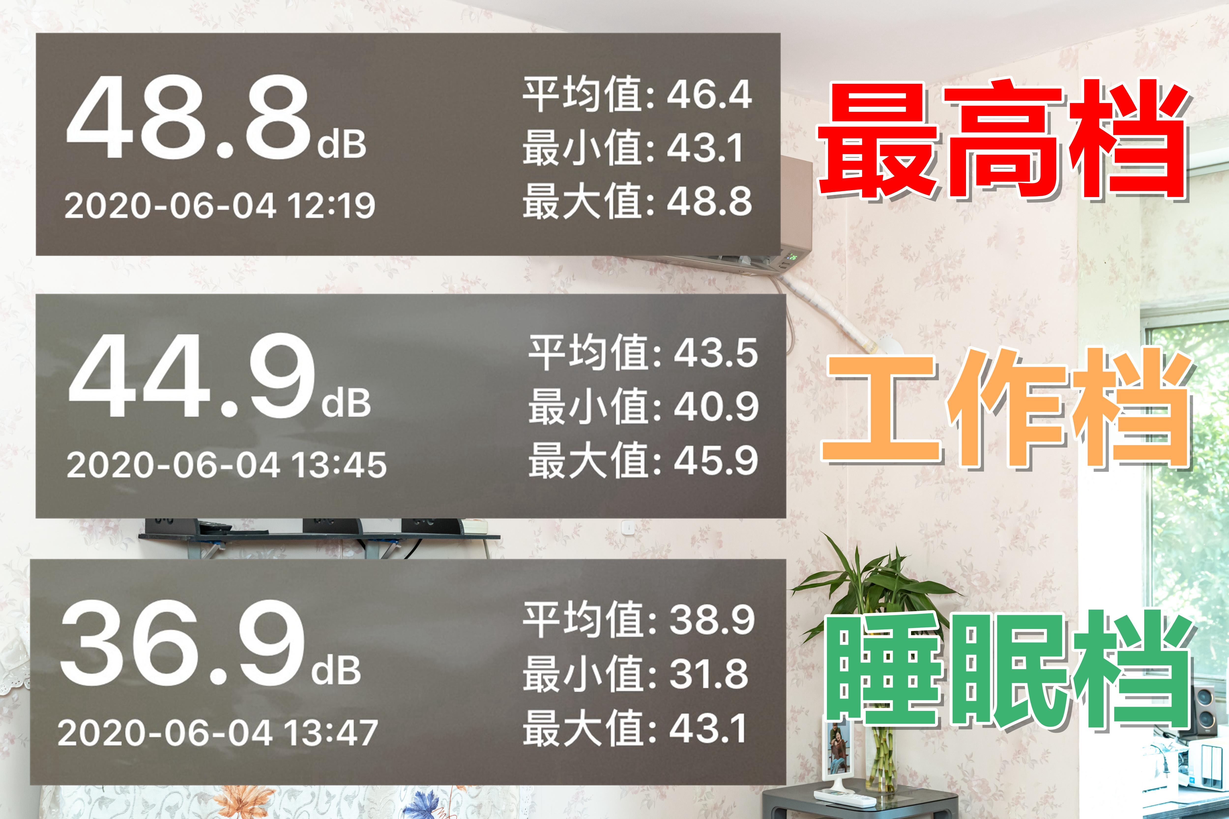 松下nanoex空调杀菌测试,松下空调和nanoex区别