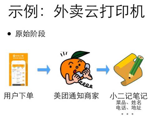 从技术分析角度看可上可下,美团新一轮架构设置