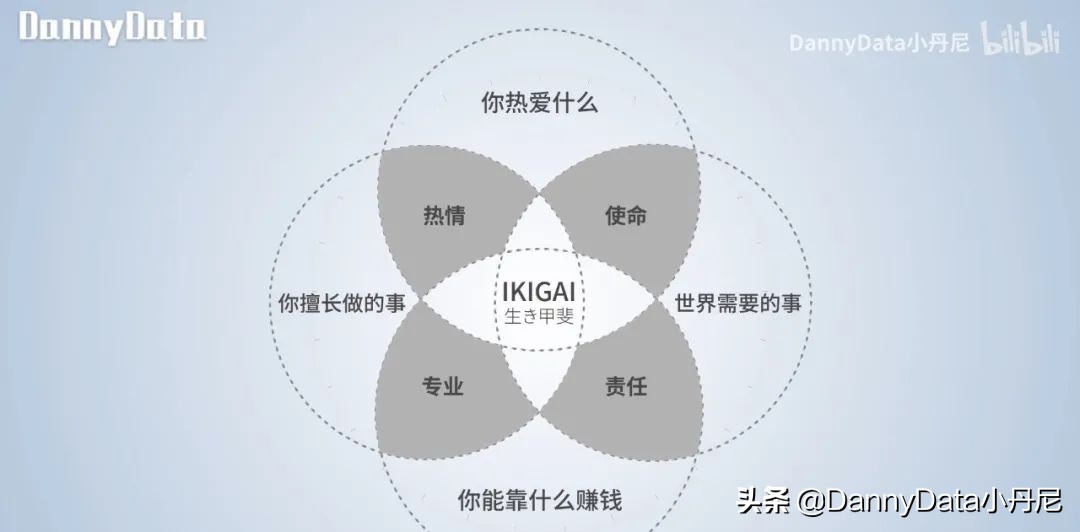 新人最容易踩的十大坑你踩过几个,新人最容易踩的十个坑