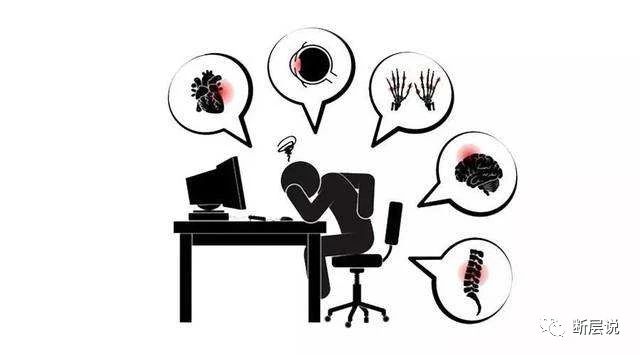 这届年轻人的腰越来越不行了,远离腰痛3大毁腰习惯2步自我康复