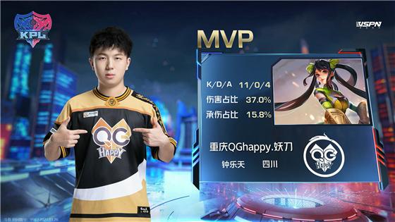 kplestar对战lgd,kpl2024春季赛estar积分