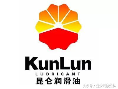 机油哪个品牌比较靠谱,现在什么品牌机油比较靠谱