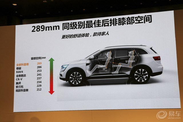 科雷傲是紧凑型车吗,科雷傲好车