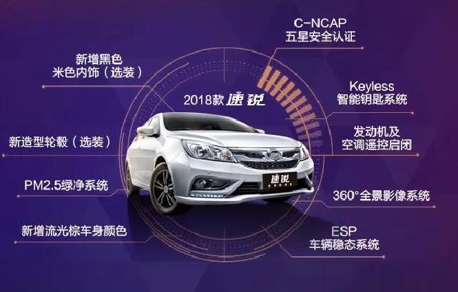 比亚迪新款宋销量,比亚迪宋最新上市7座高配燃油版