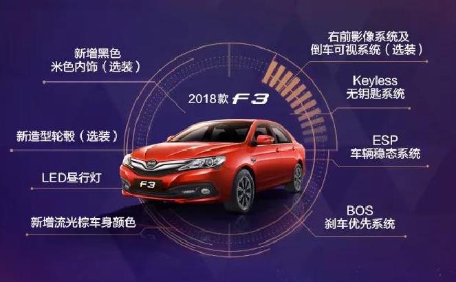 比亚迪新款宋销量,比亚迪宋最新上市7座高配燃油版