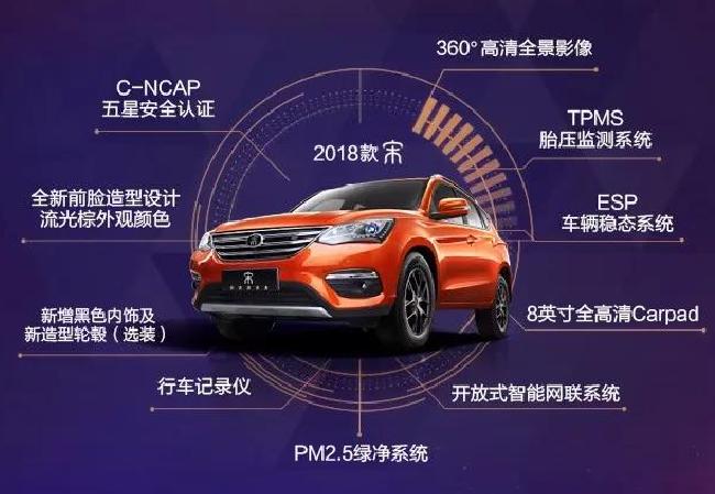 比亚迪新款宋销量,比亚迪宋最新上市7座高配燃油版