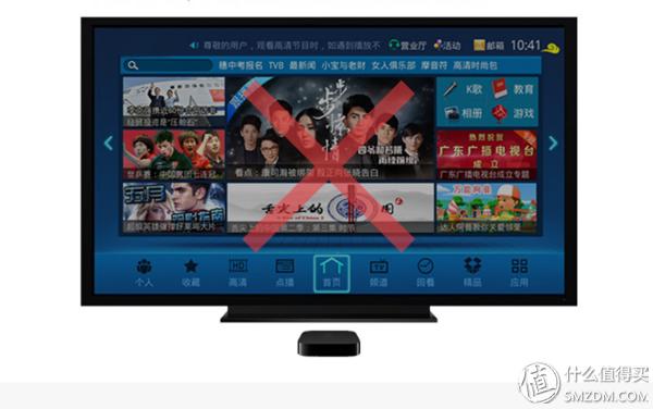 天猫魔盒6与小米盒子4spro,小米盒子天猫魔盒华为盒子哪个好