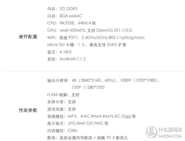 天猫魔盒6与小米盒子4spro,小米盒子天猫魔盒华为盒子哪个好