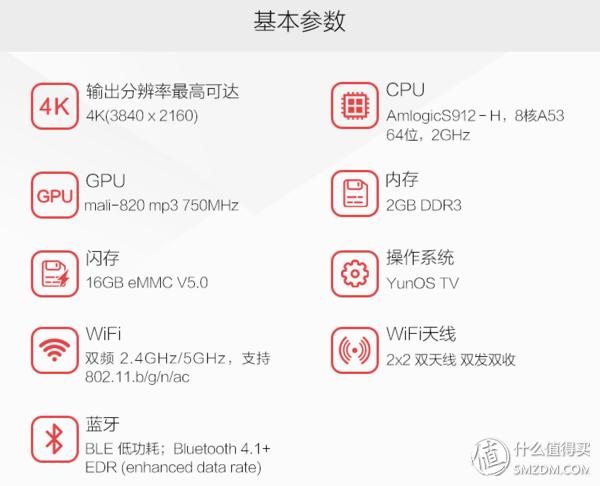 天猫魔盒6与小米盒子4spro,小米盒子天猫魔盒华为盒子哪个好