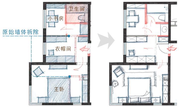 十米卫生间设计,厕所层高2米怎么设计