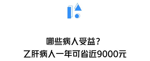 乙肝慢性病一年能报销多少钱,乙肝患者每年2万块钱