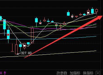 黄金延期实时行情,黄金最新延期消息