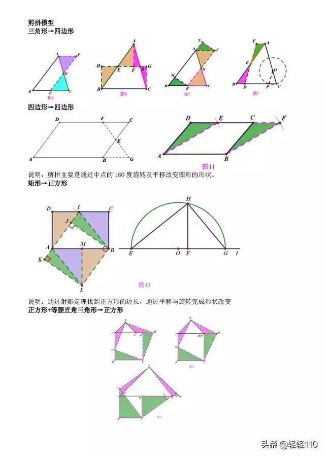 初中数学几何60个模型大全,初中数学八大模块四大几何模型