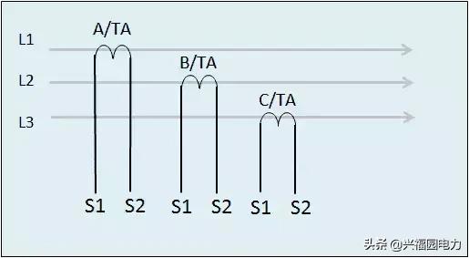 电能表哪一种接线需要电压互感器,两个电能表共用互感器的接线方法