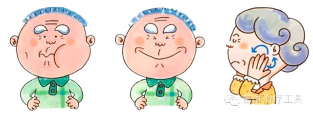 如何制定吞咽障碍康复治疗计划,言语吞咽障碍康复训练