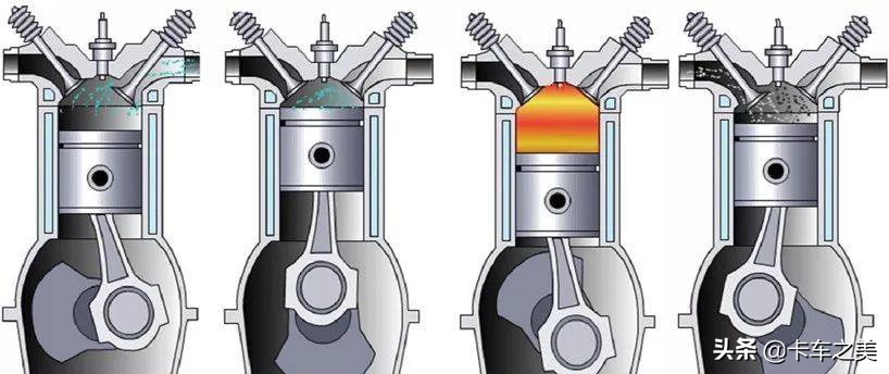 柴油发动机机油进水怎么清洗,柴油机油进水的原因和处理方法