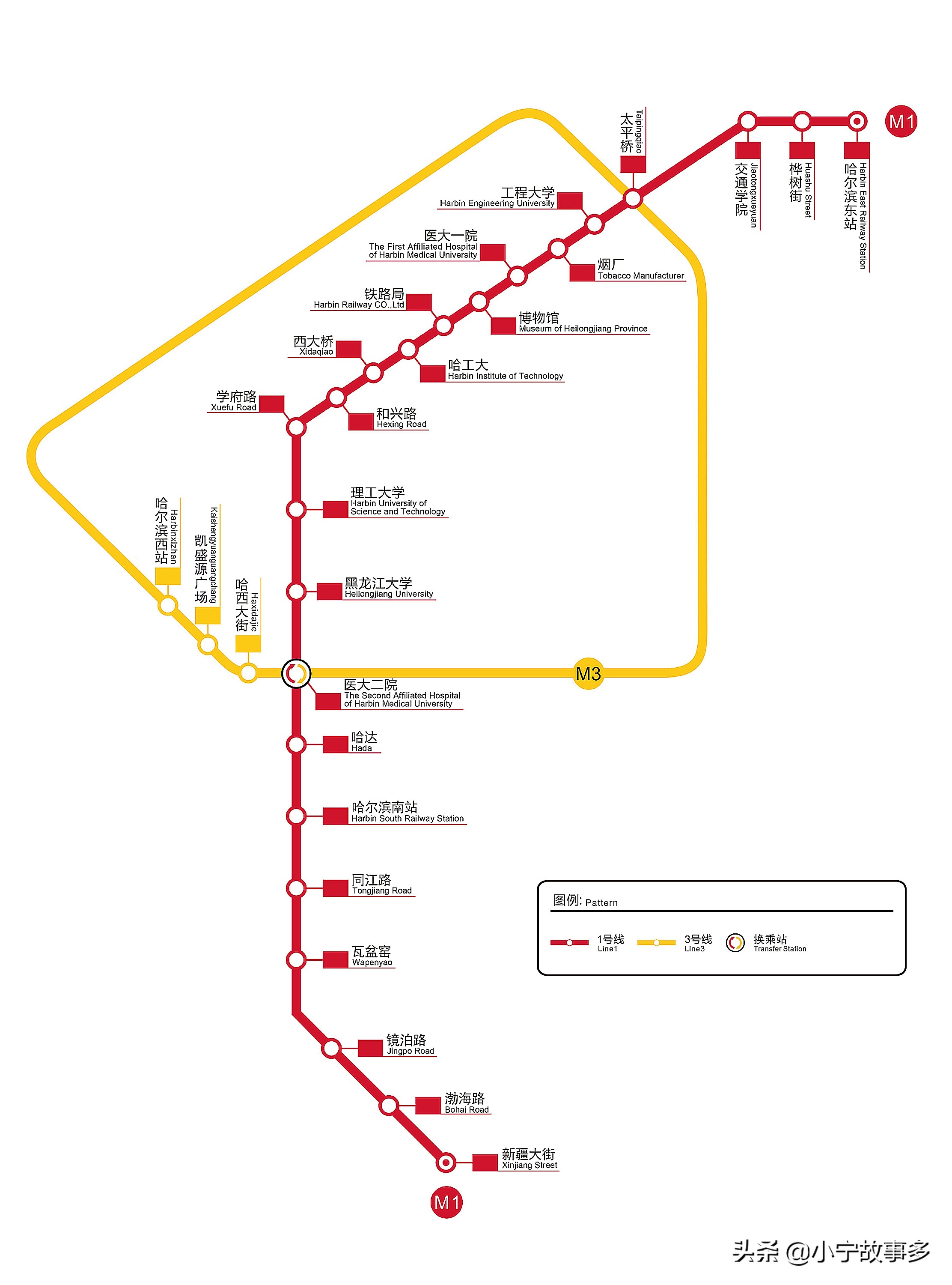 各城市地铁标志,各城市地铁标志大全