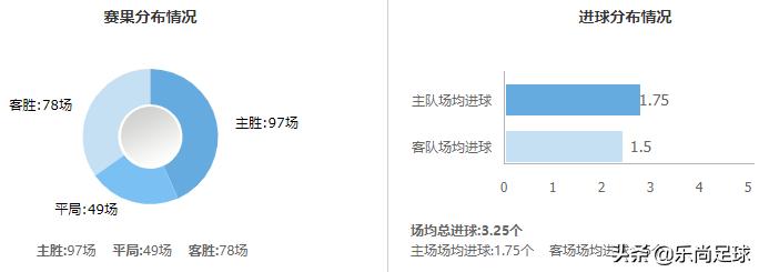 德甲入坑指南,德甲避坑手册这3支球队遭遇危机