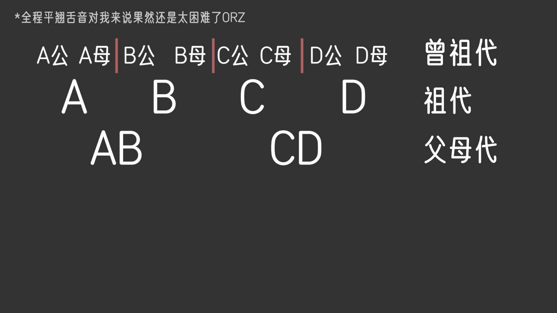 速生鸡与白羽鸡是什么,白羽鸡养殖技术和方法图解