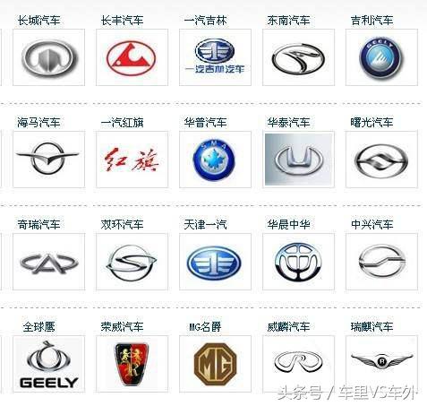 行驶超100万公里的车,行驶了10万公里的车