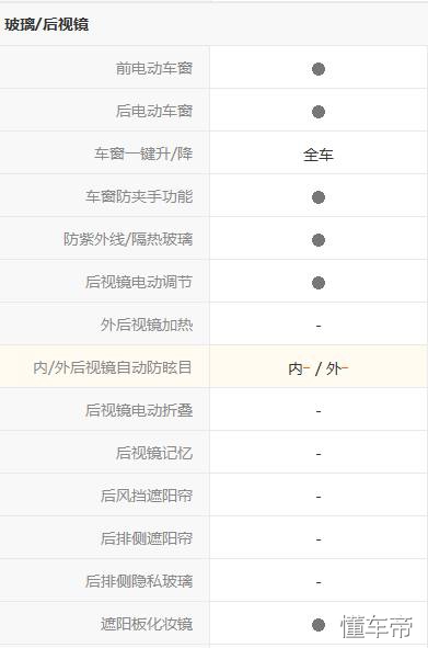 大众帕萨特是中型车吗,新款大众帕萨特上路要多少万