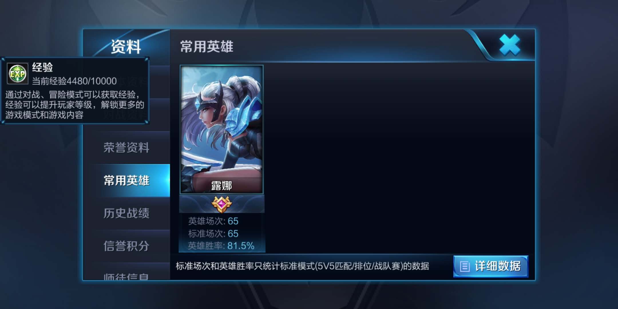 王者荣耀露娜强势排名,王者荣耀英雄露娜厉害不厉害