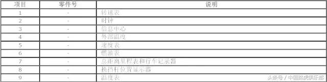 路虎汽车技术案例分析总结,路虎技术是哪里的