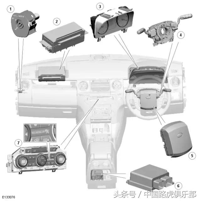 路虎汽车技术案例分析总结,路虎技术是哪里的