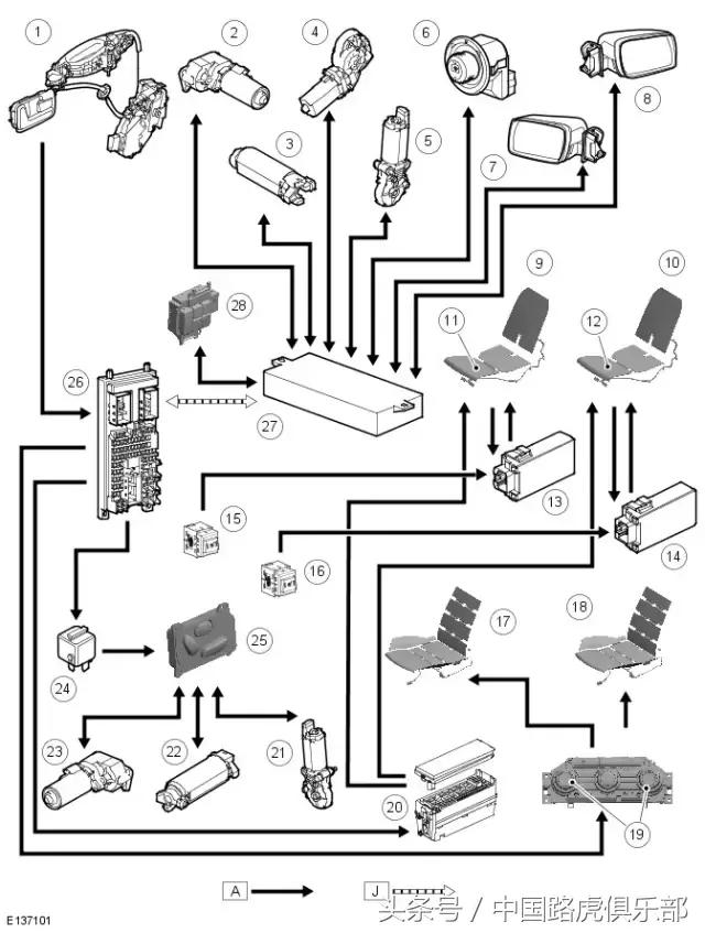 路虎汽车技术案例分析总结,路虎技术是哪里的