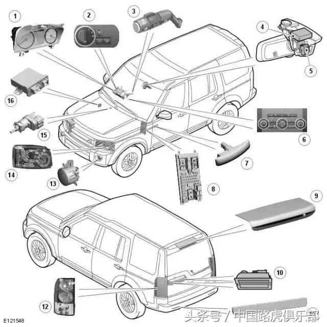 路虎汽车技术案例分析总结,路虎技术是哪里的