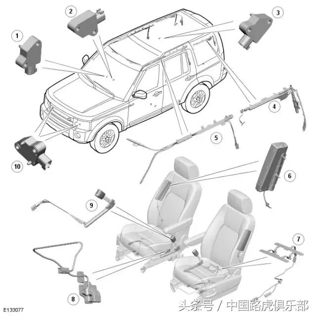 路虎汽车技术案例分析总结,路虎技术是哪里的