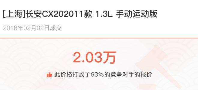 长安cx20裸车价格表,长安cx20当年落地价