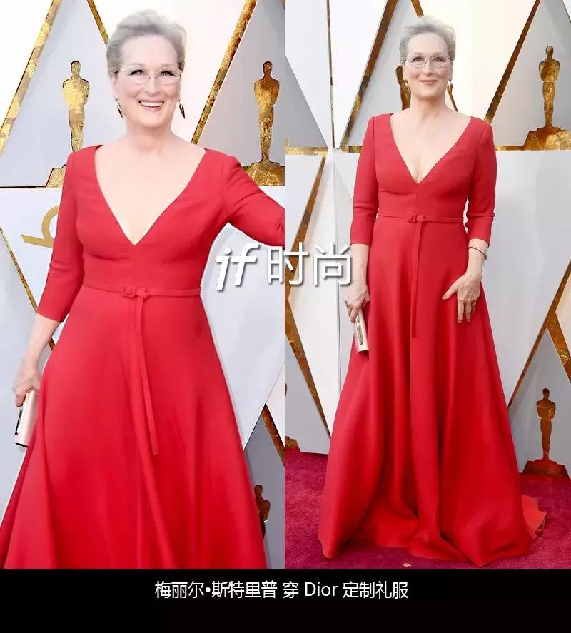 第93届奥斯卡最佳女配角,历届奥斯卡最佳女主提名