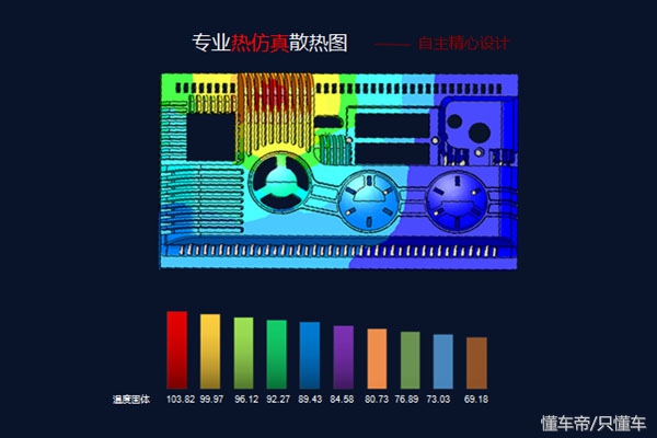 品牌就是价值九州展卡仕达•變二代成焦点