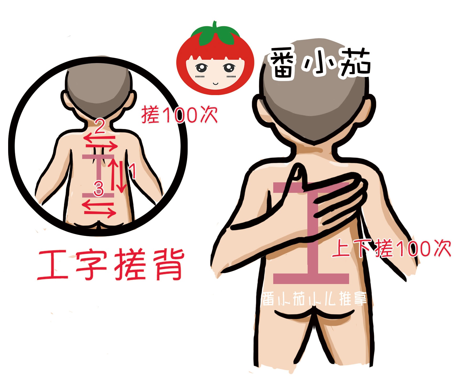 嗓子眼有异物感和粘痰怎么推拿,嗓子里有粘痰咳不出如何推拿缓解